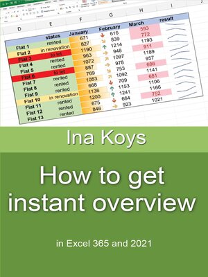 cover image of How to get Instant Overview